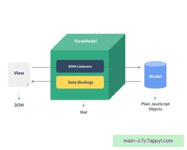 La21体系巩固国际青训标杆